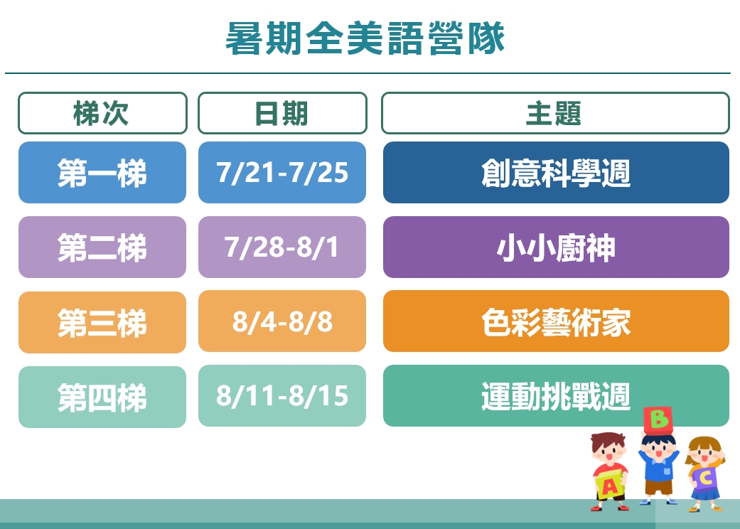 暑期全美語營隊(示範營隊115年起開辦)